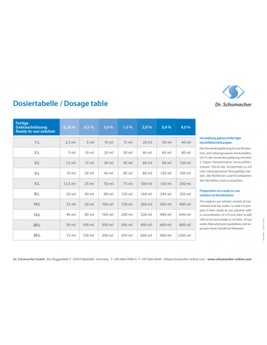 Perfektan TB -  2000ml