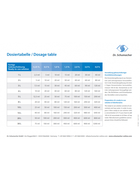 Perfektan TB -  2000ml