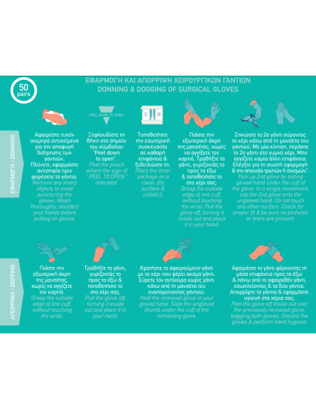 Χειρουργικά γάντια με πούδρα 8,8 grams